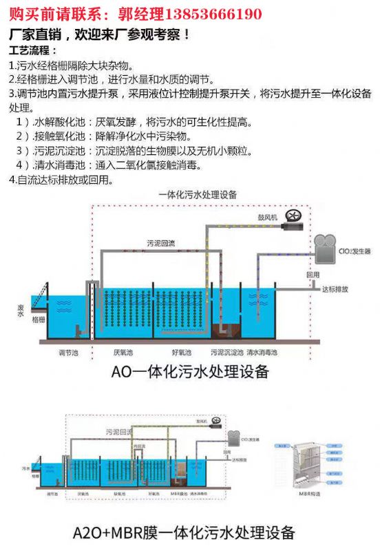 一體化污水處理設(shè)備